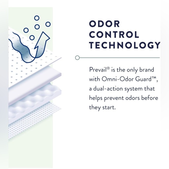 Prevail Adult Incontinence Underwear for Men& Women, Maximum Absorbency, X-Large - Picture 4 of 7